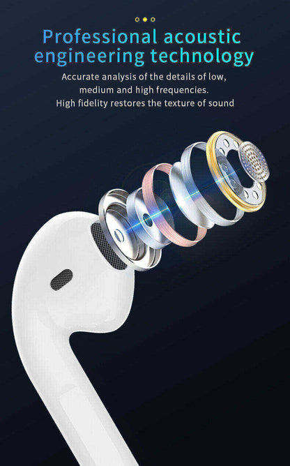 TWS Bluetooth Earbuds with Super Sound & High Quality Touch Sensors